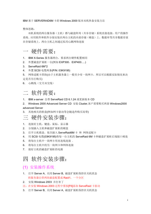 IBM双机热备方案