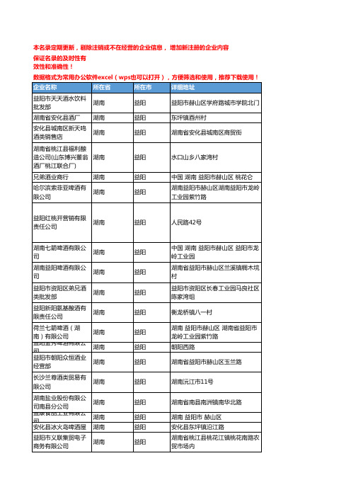 2020新版湖南益阳酒类企业公司名录名单黄页联系方式大全59家