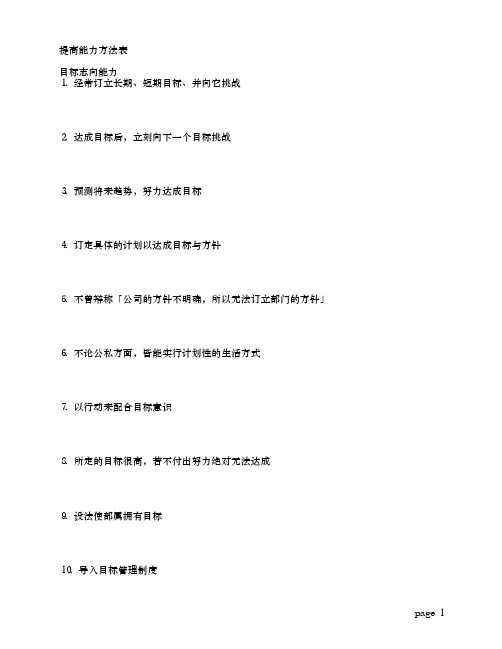工作很实用的表格--提高能力方法表(doc)