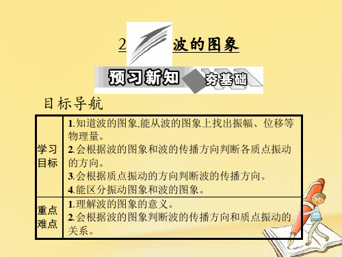2018-2019学年高中物理人教版选修3-4课件：第十二章 2 波的图象