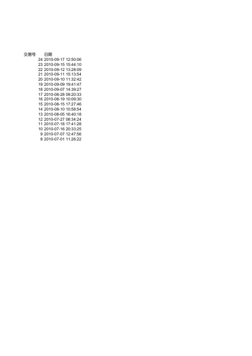 中石化加油卡查询表格