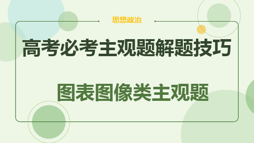 专题六  图表图像类主观题-2023年高考政治解题技巧(人教版)