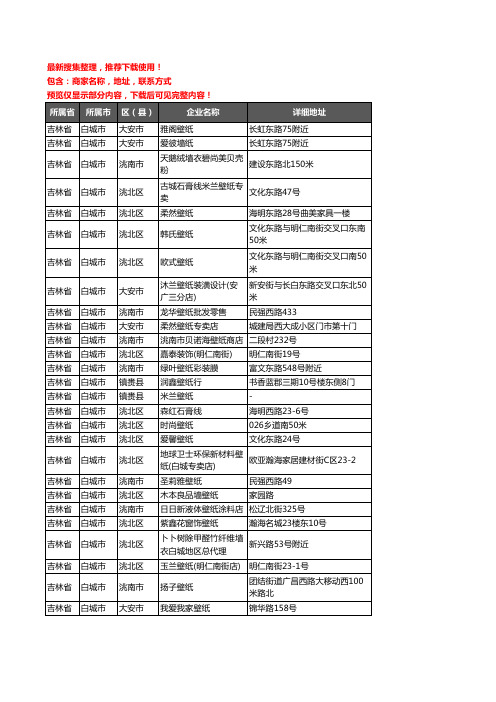 新版吉林省白城市墙纸企业公司商家户名录单联系方式地址大全64家