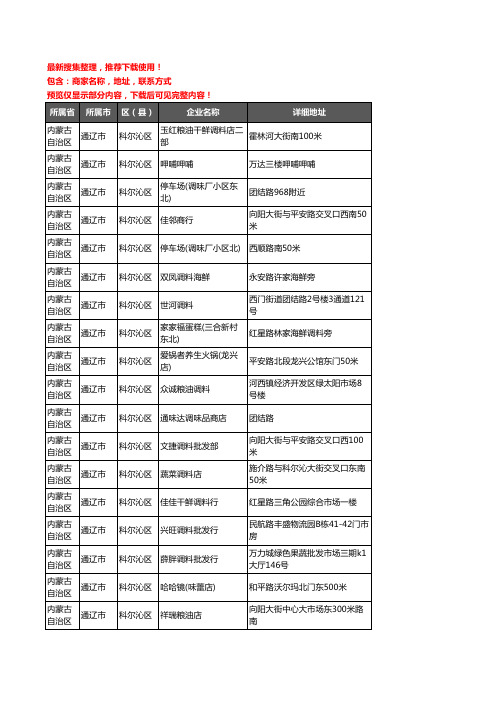 新版内蒙古自治区通辽市科尔沁区调料企业公司商家户名录单联系方式地址大全51家