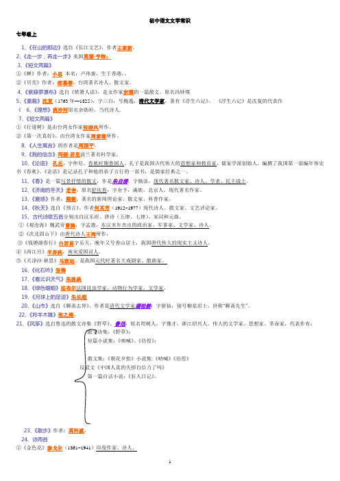 初中语文文学常识_七八九_年级_上下册_人教版[1]
