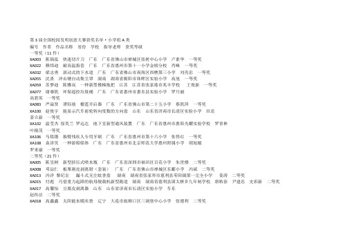 第3届全国校园发明创意大赛获奖名单