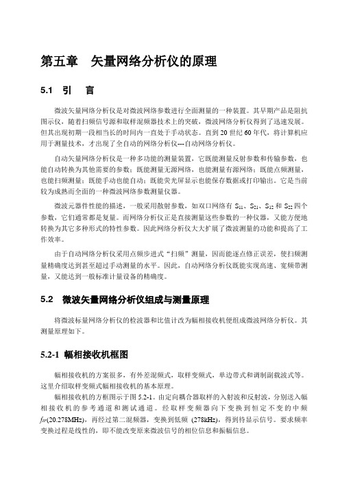 5-微波矢量网络分析仪原理详解