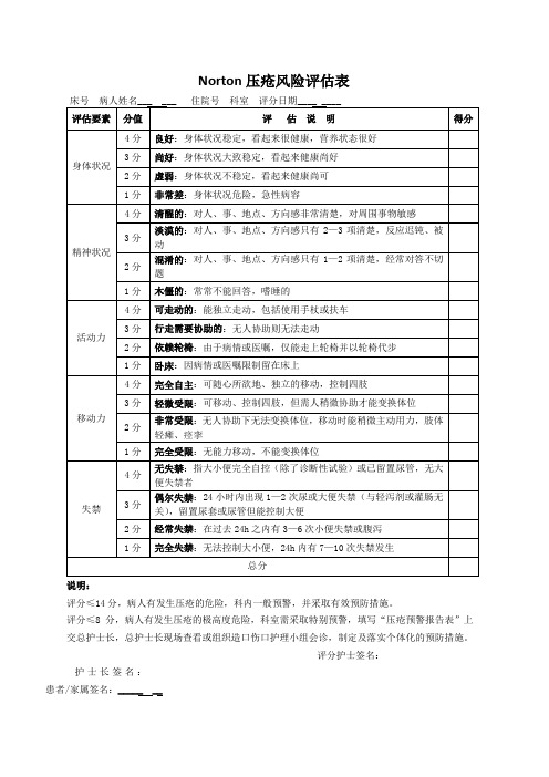 Norton压疮风险评估表