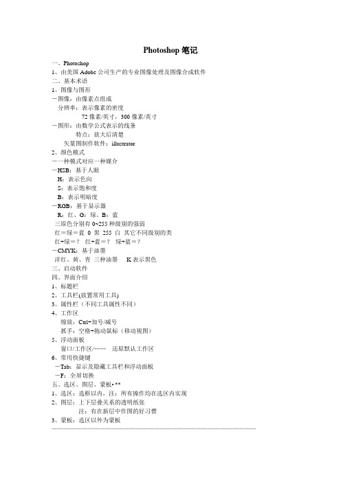 Photoshop笔记