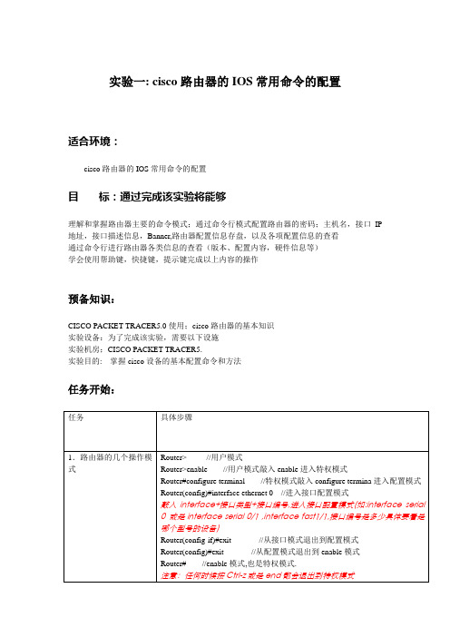 cisco路由器的IOS常用命令的配置