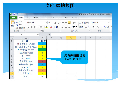如何做一个柏拉图