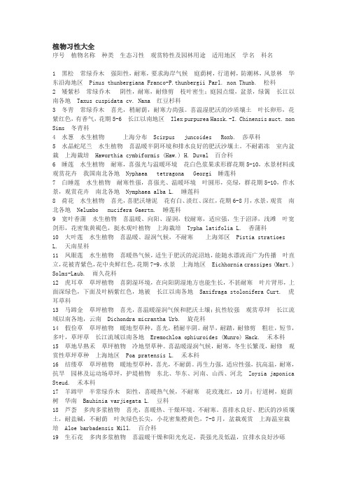 植物习性大全