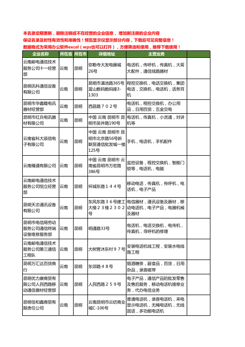 新版云南省昆明电话机工商企业公司商家名录名单联系方式大全121家