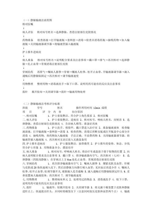 护理操作流程及评分