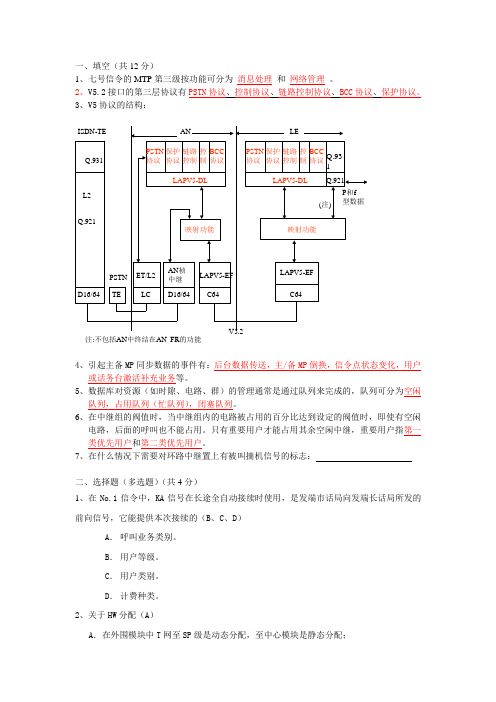 交换试题(更改)
