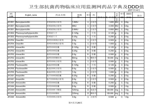 卫生部抗菌药物临床应用监测网药品字典及DDD值word版