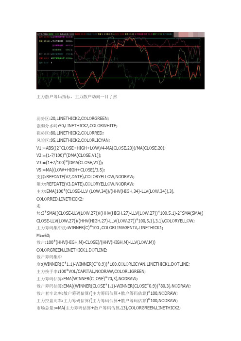 主力散户筹码通达信指标公式源码