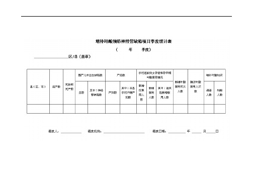 叶酸季报
