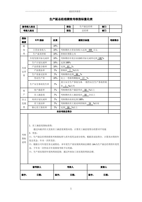 生产副总经理绩效考核指标量化表精编版