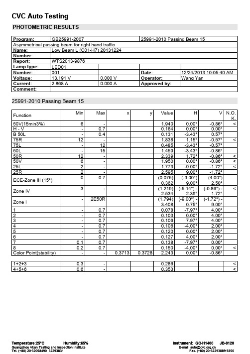 汽车灯标准测试报告