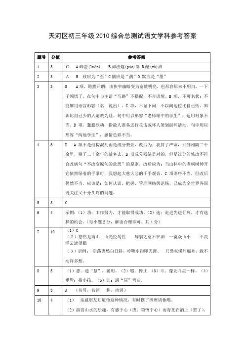 天河区初三年级2010综合总测试语文学科参考答案(1)