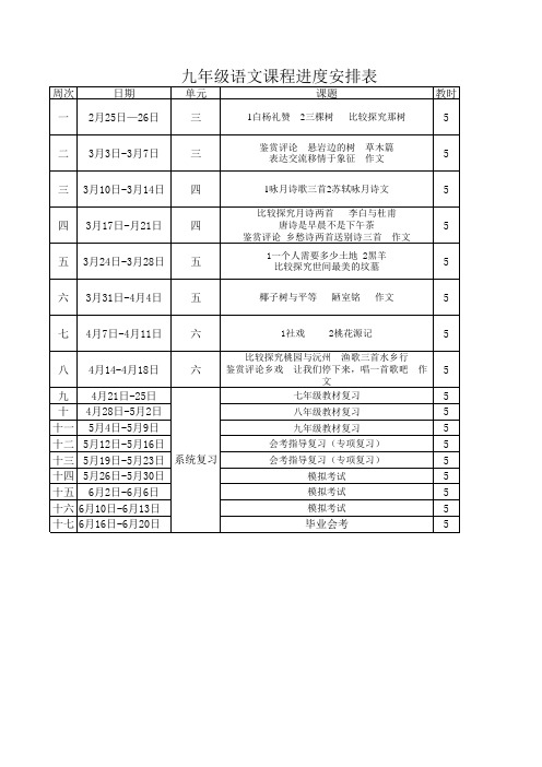 九年级语文课程进度安排表