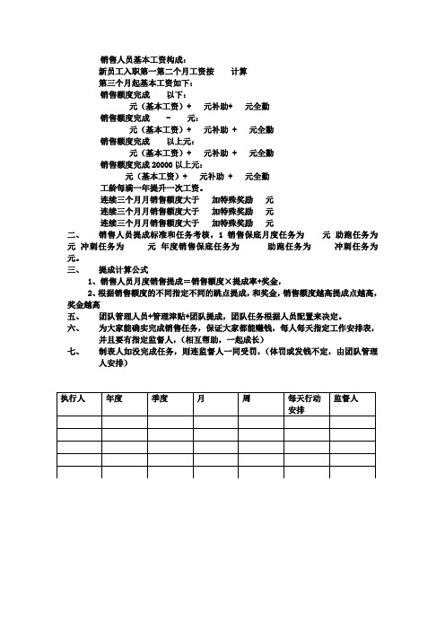 销售人员的工资构成