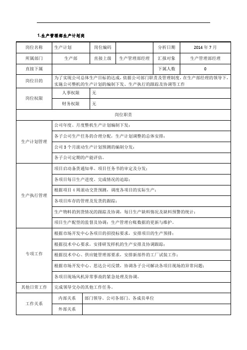 电力风电岗位说明书-生产部-生产管理-生产计划岗
