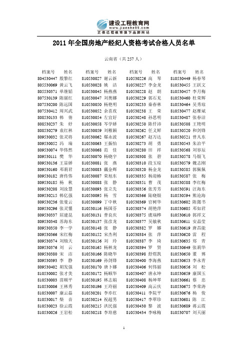 云南2011年全国房地产经纪人资格考试合格人员名单