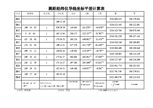 测距经纬仪导线坐标平差计算