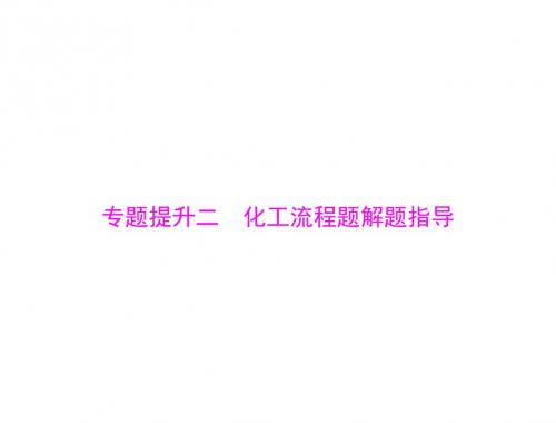 高中化学课件化工流程题解题指导