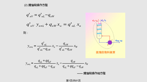 双组分连续精馏的设计计算精馏操作线方程精PPT课件