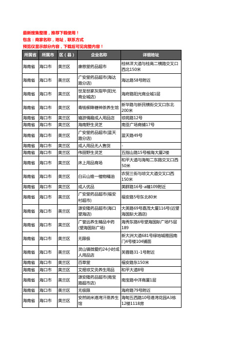 新版海南省海口市美兰区保健品企业公司商家户名录单联系方式地址大全176家