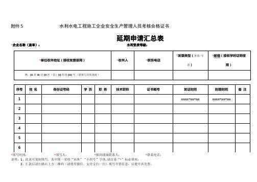 水利水电工程施工企业安全生产管理人员考核合格证书延期申请汇总表【模板】