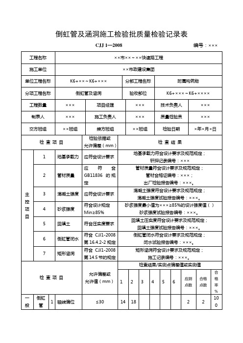 【工程通用表格】倒虹管及涵洞施工检验批质量检验记录表