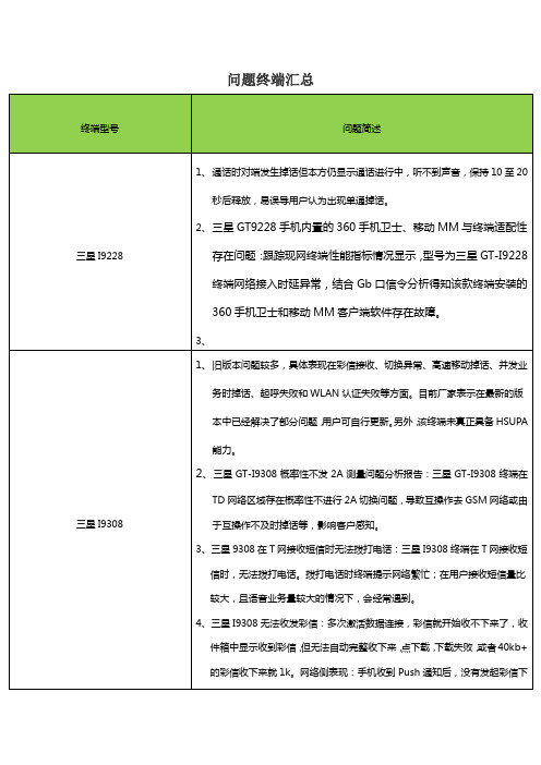 TD问题终端汇总