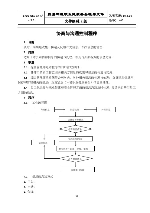 4.5.3协商与沟通控制程序