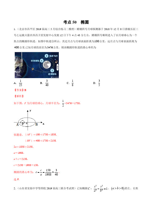 2020届高考数学(理)一轮必刷题 专题50 椭圆(解析版)