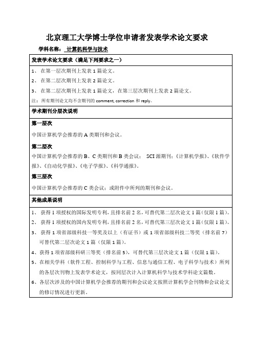 计算机科学与技术发表论文要求
