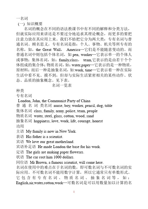 初中英语中考复习资料(超全语法、词组、句型、作文及知识点大全)