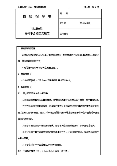 SIP(零件缺陷)