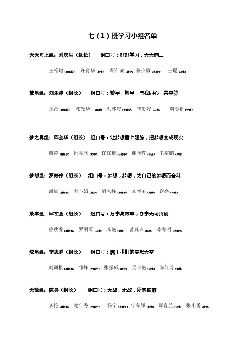 小组名单