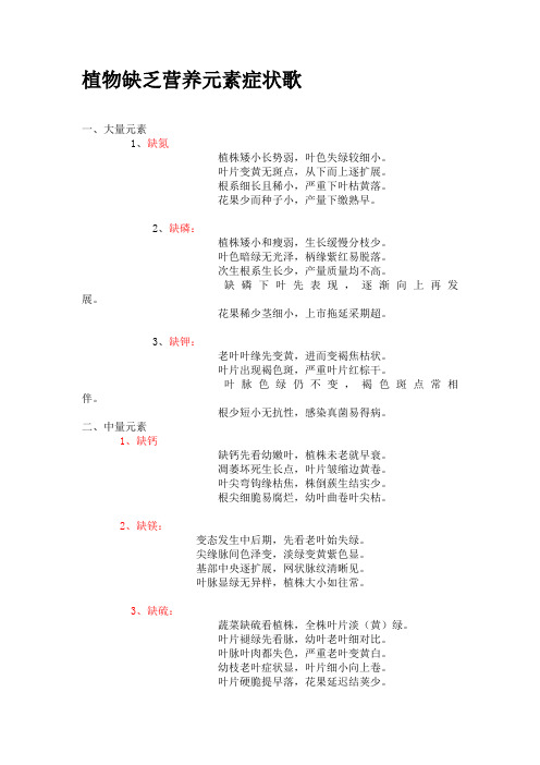 植物缺营养症状的识别