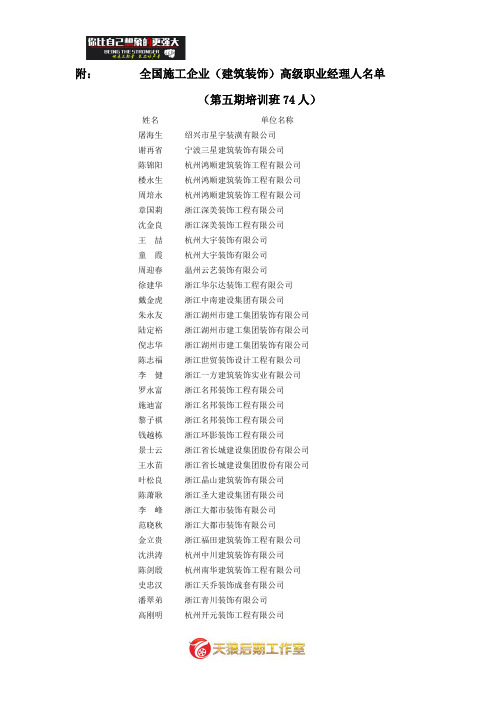 全国施工企业(建筑装饰)高级职业经理人名单doc-浙江在.doc