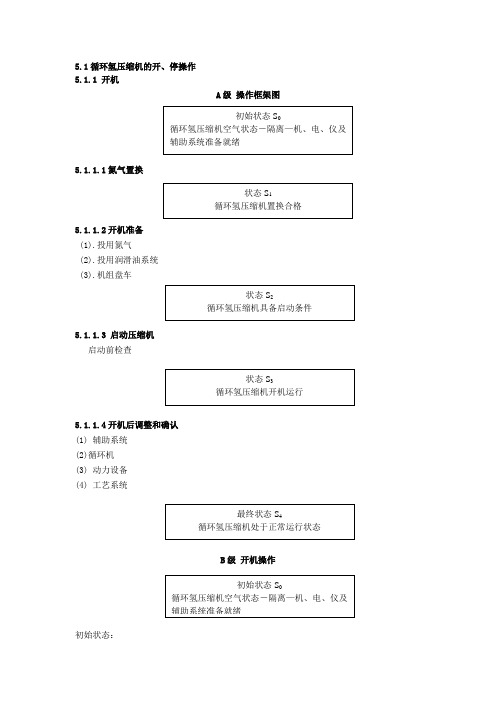 循环氢压缩机的开、停操作