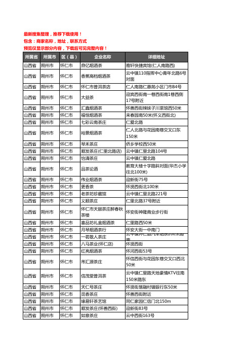 新版山西省朔州市怀仁市茶庄企业公司商家户名录单联系方式地址大全30家