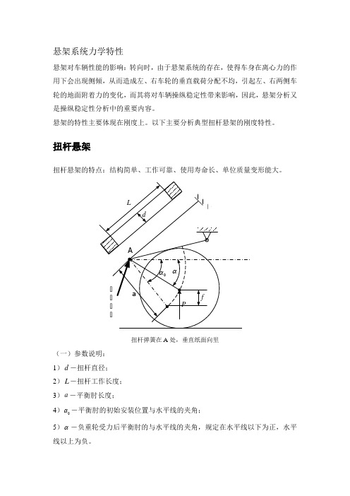 悬架系统特性之刚度分析