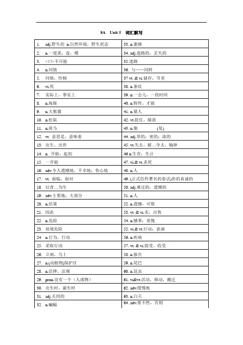 新牛津译林版初二上册第五单元词汇默写表格
