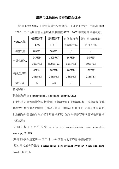 四合一气体检测仪报警值设定标准