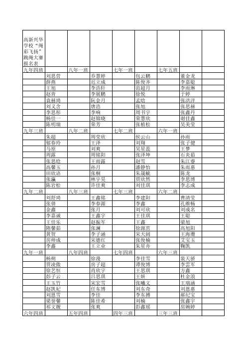 报名表